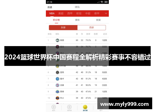2024篮球世界杯中国赛程全解析精彩赛事不容错过