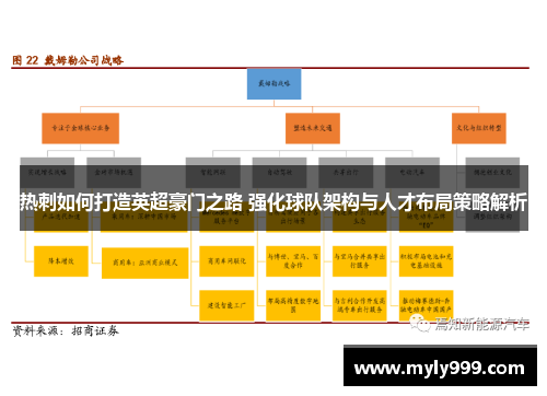 热刺如何打造英超豪门之路 强化球队架构与人才布局策略解析