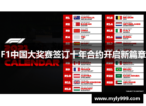 F1中国大奖赛签订十年合约开启新篇章