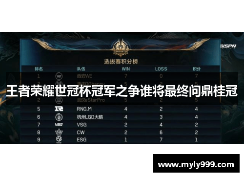 王者荣耀世冠杯冠军之争谁将最终问鼎桂冠